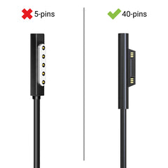 Microsoft Surface Oplader 65W